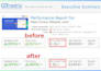fix technical SEO issues and google search console indexing problems